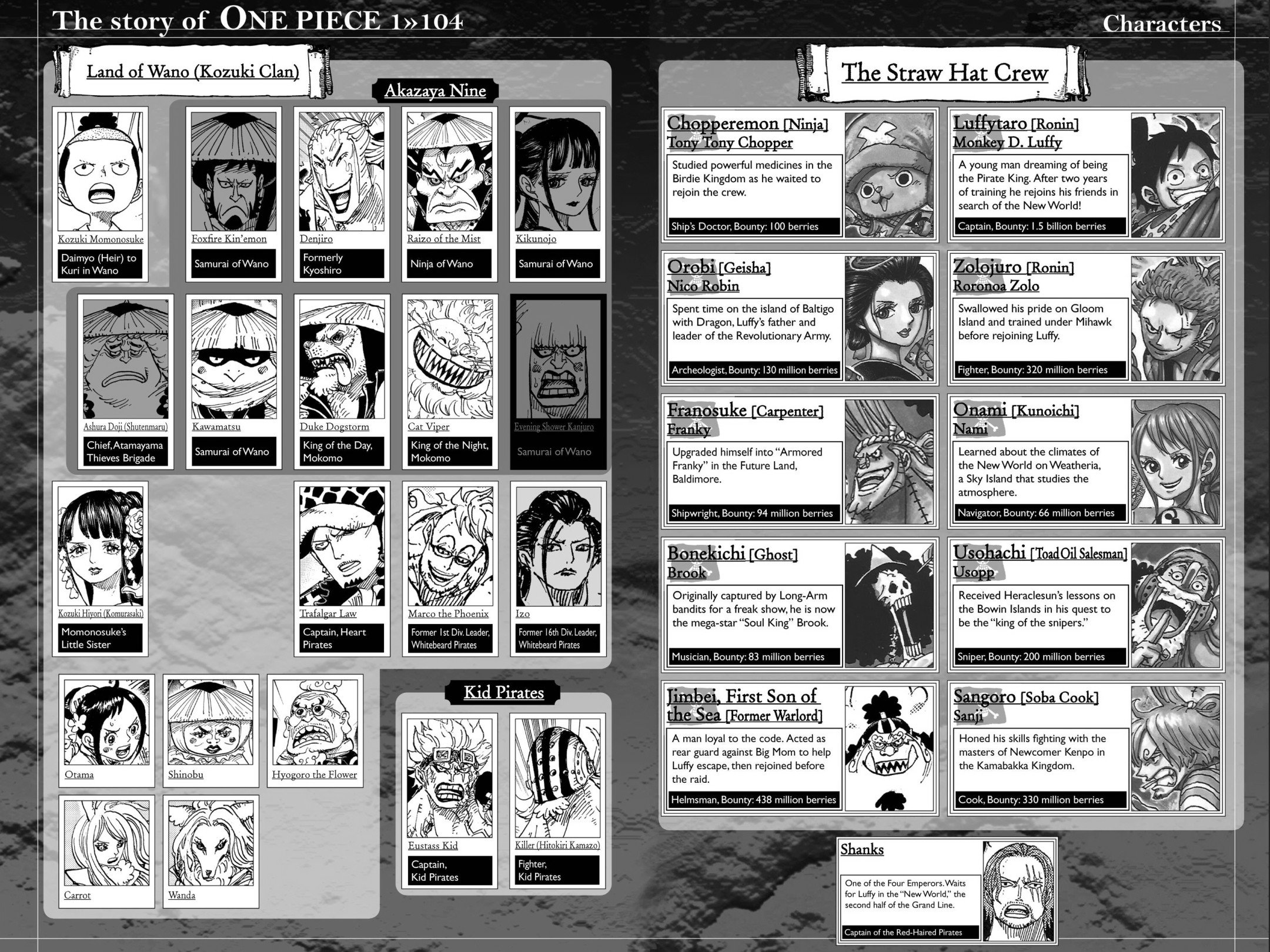 One Piece, Chapter 1047 image 03